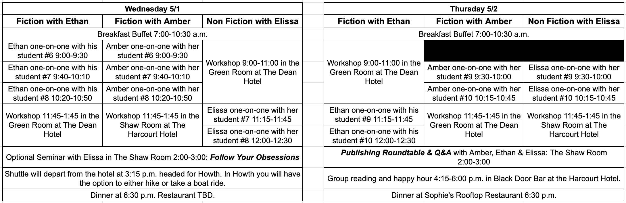 Writing Workshops Dublin 2025